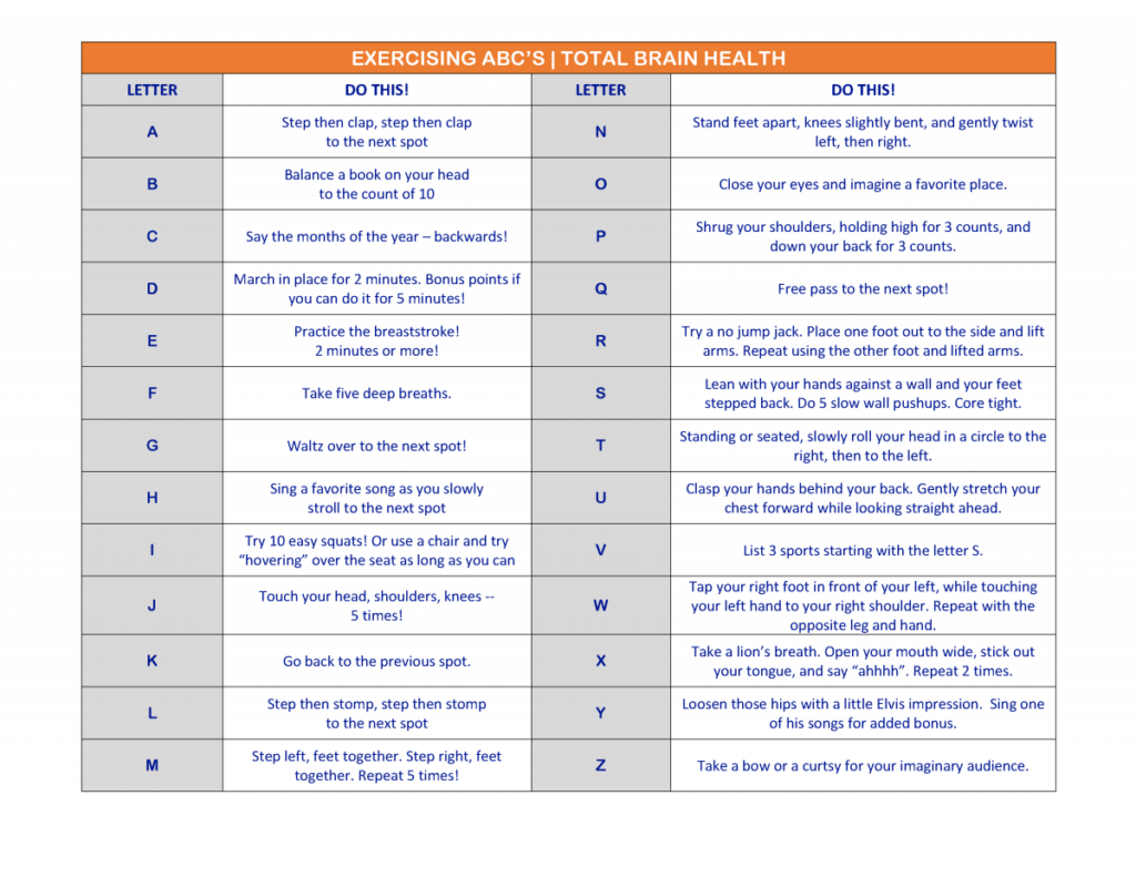 a document titled Exercising ABCs